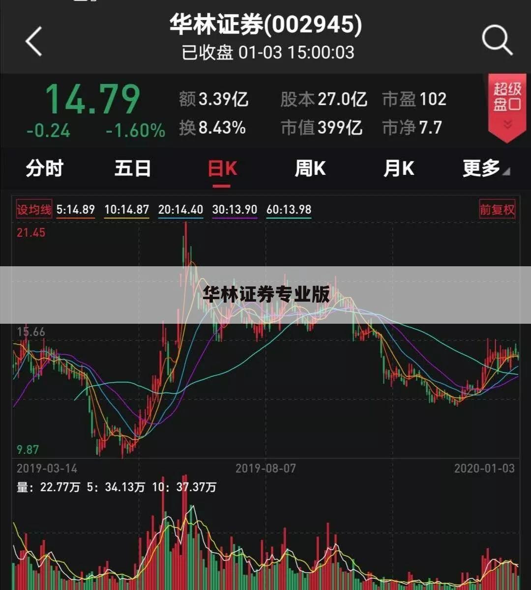 华林证券专业版