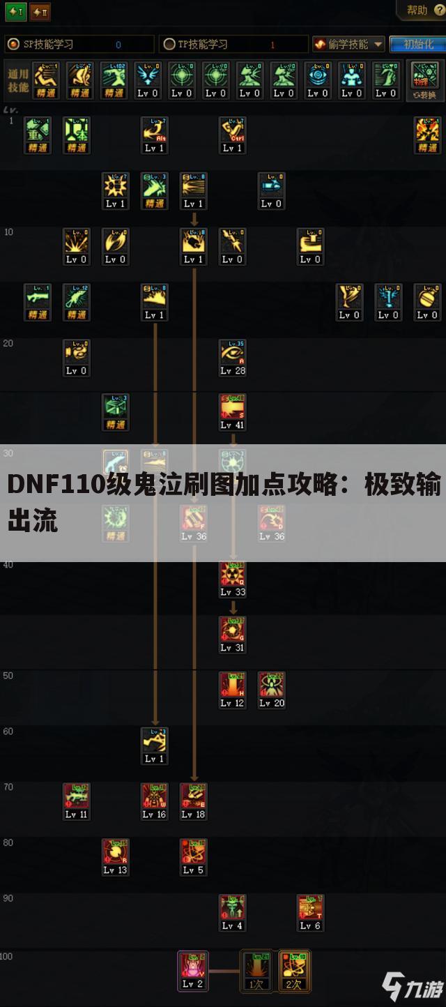 DNF110级鬼泣刷图加点攻略：极致输出流