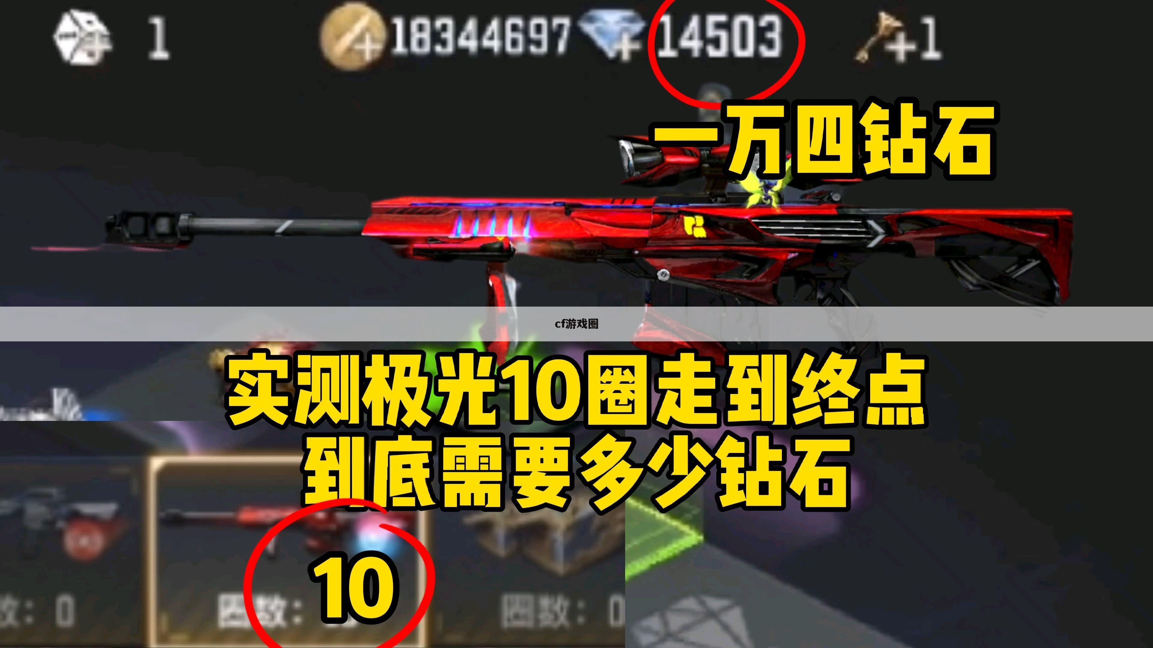 cf游戏圈