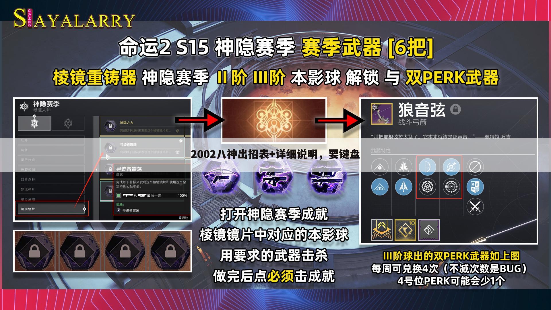 2002八神出招表+详细说明,要键盘