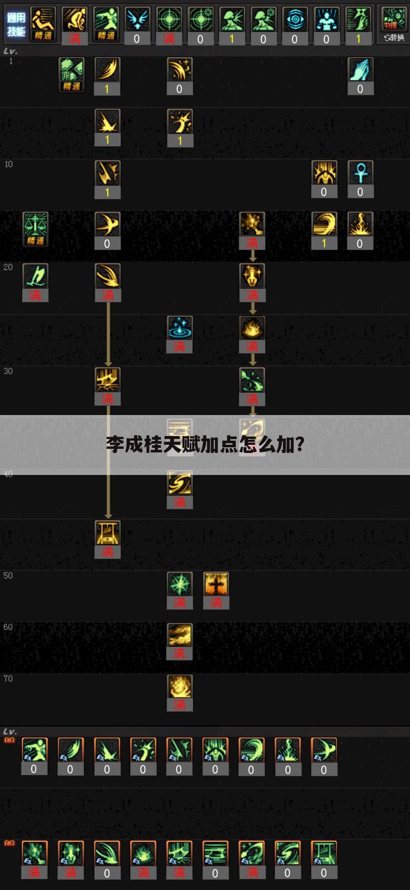 李成桂天赋加点怎么加?