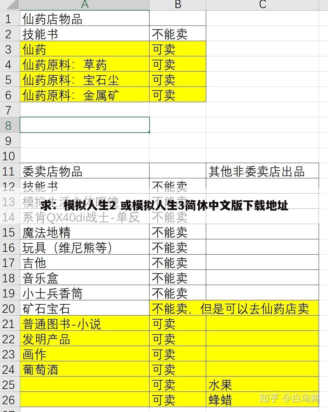 求：模拟人生2 或模拟人生3简休中文版下载地址