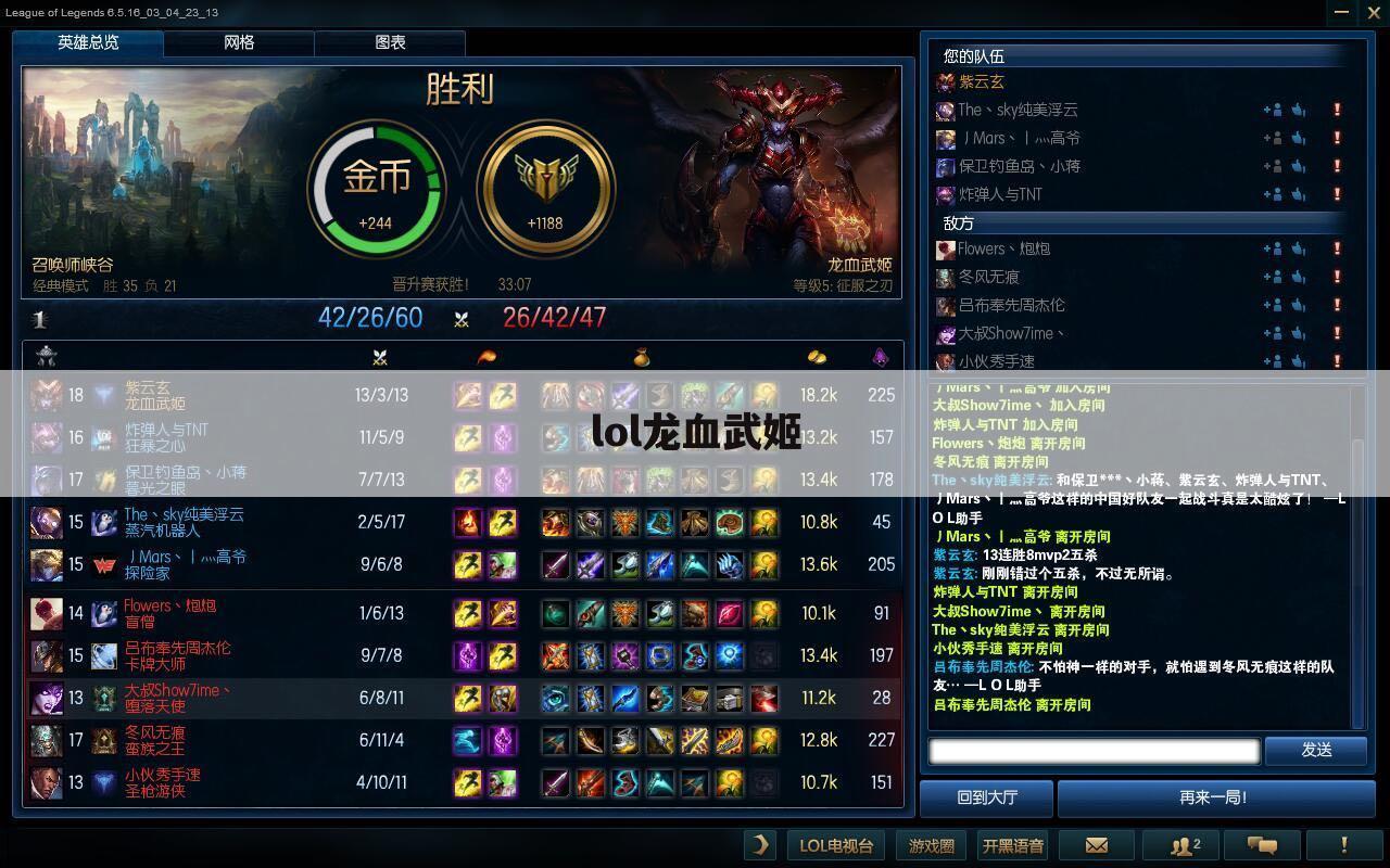 lol龙血武姬