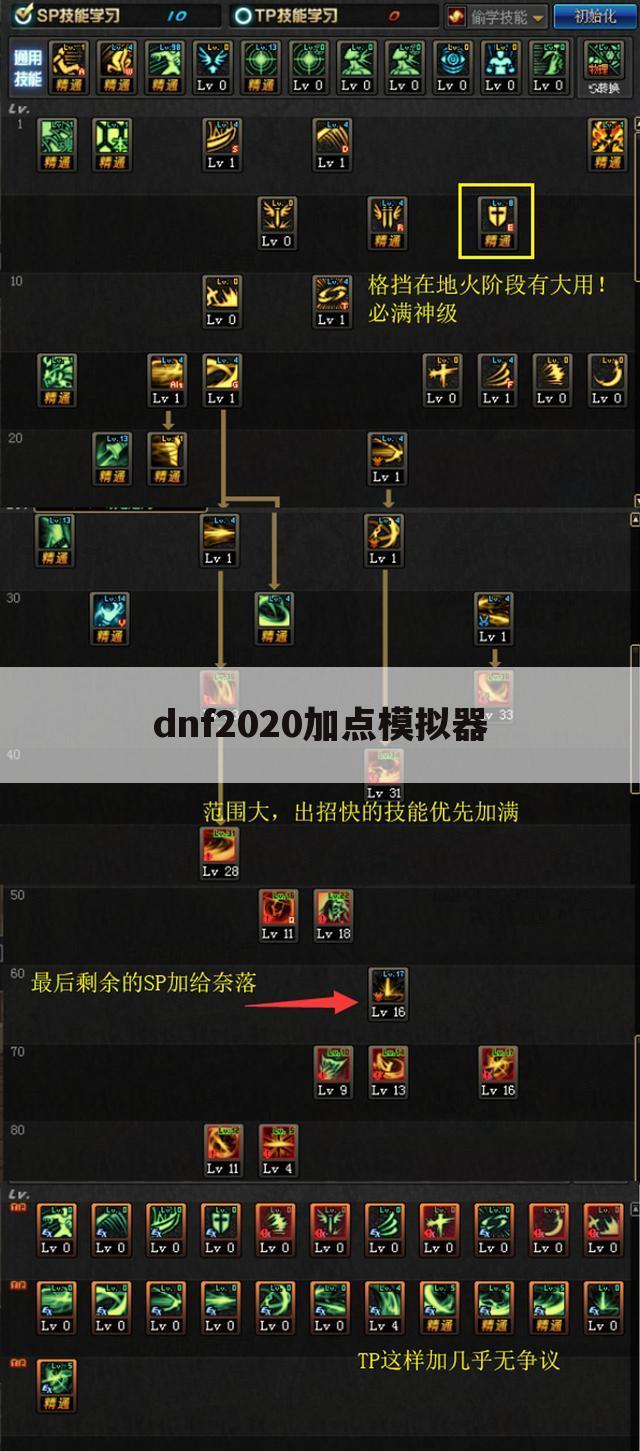 dnf2020加点模拟器
