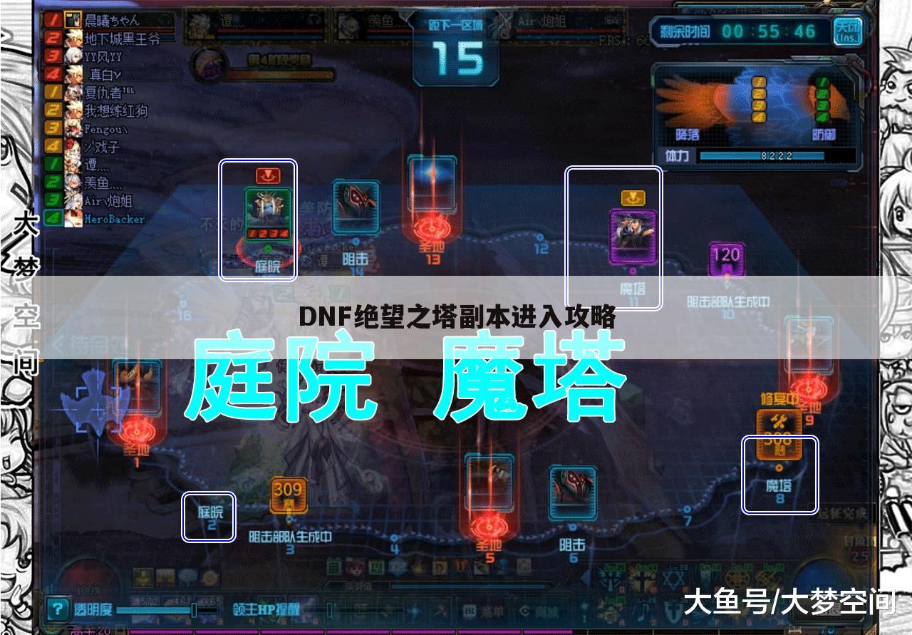 DNF绝望之塔副本进入攻略
