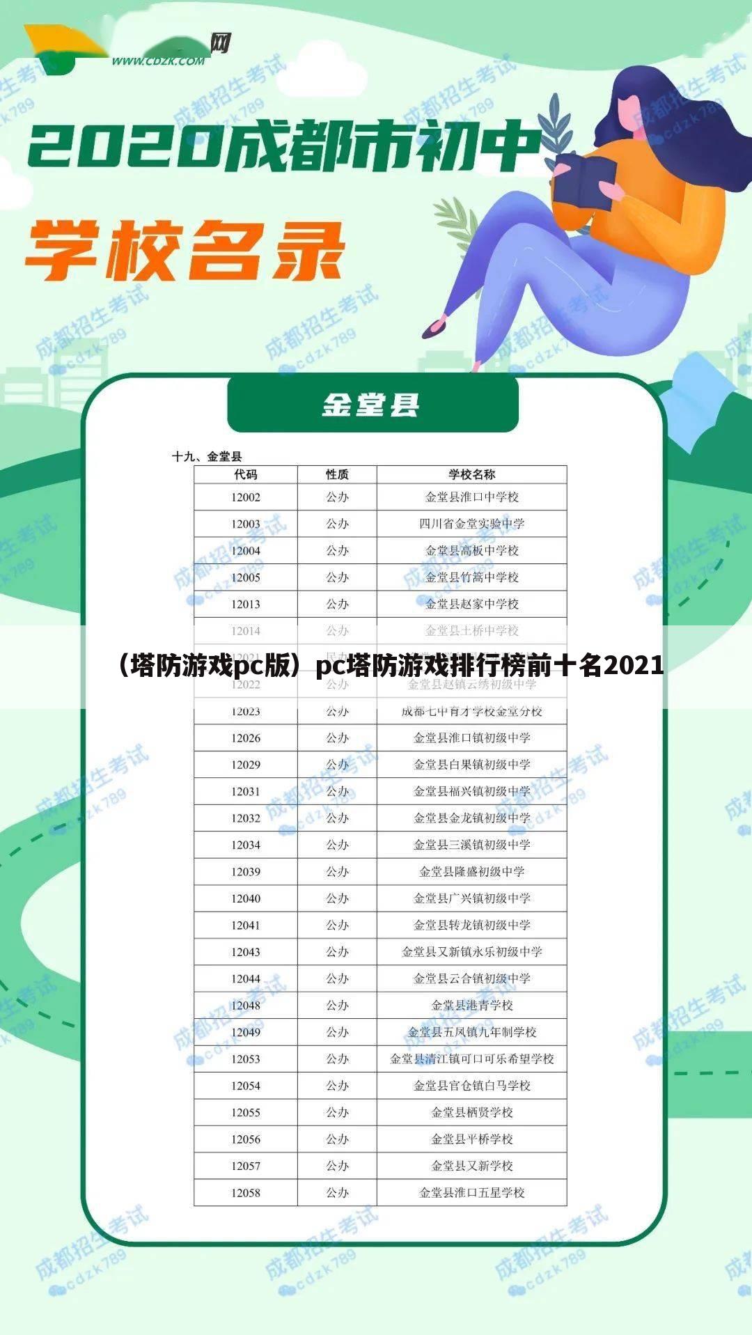 （塔防游戏pc版）pc塔防游戏排行榜前十名2021