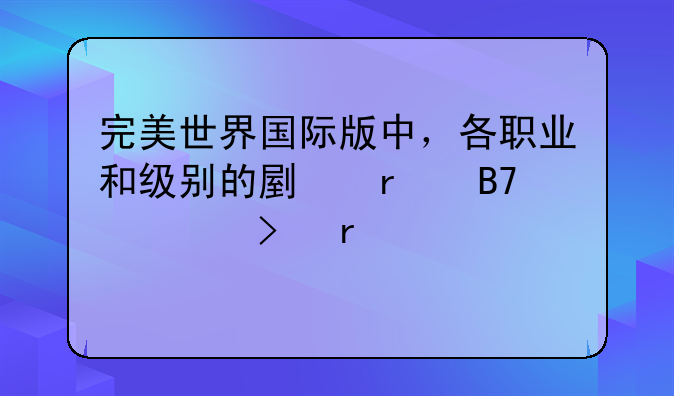 完美世界国际版中，各职业和级别的副本名称以及地点。